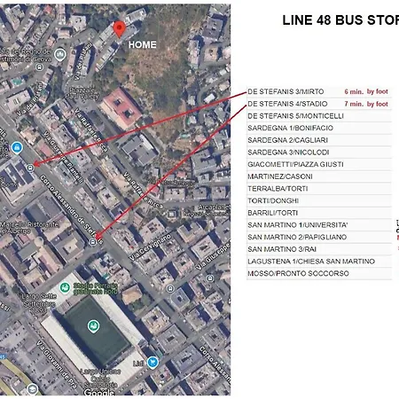 La Casa Di Albi Γένοβα