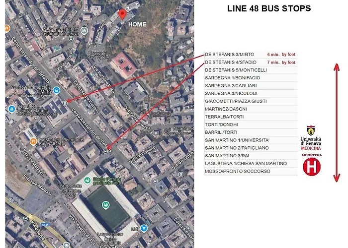 La Casa Di Albi Cenova